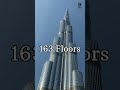 Burj Khalifa Iftar Ka Amazing Fact #facts #ytshorts #burjkhalifa #viral #knowledge #dubai #shorts