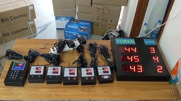 Queue Management System Economy ORBIT