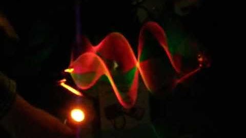 RGB LED PWM Demonstration