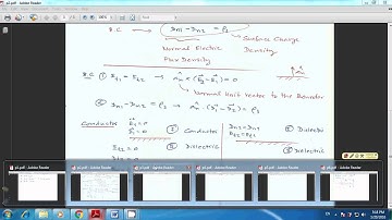 Electromagnetic:  Boundary Conditions: (English)
