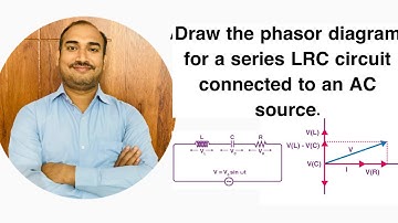 Draw the phasor diagram for a series LRC circuit connected to an AC source/sample paper physics 2024