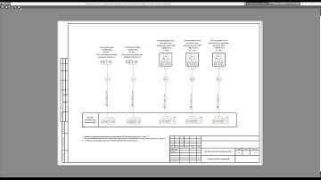 Работа в листах в AutoCAD