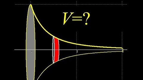 Volume of revolution using the disk method:  y=1/x^3 revolved about the x-axis.