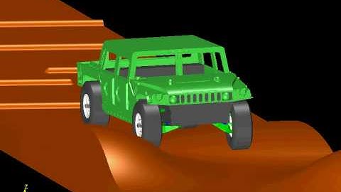 RecurDyn Simulation of Off-Road Vehicle