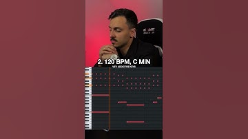 I hope this video inspired you!😍 #midi #midichords #midifiles