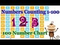 100 Number Chart Quiz