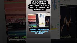 Learn to trade with the market maker algo.. #shorts