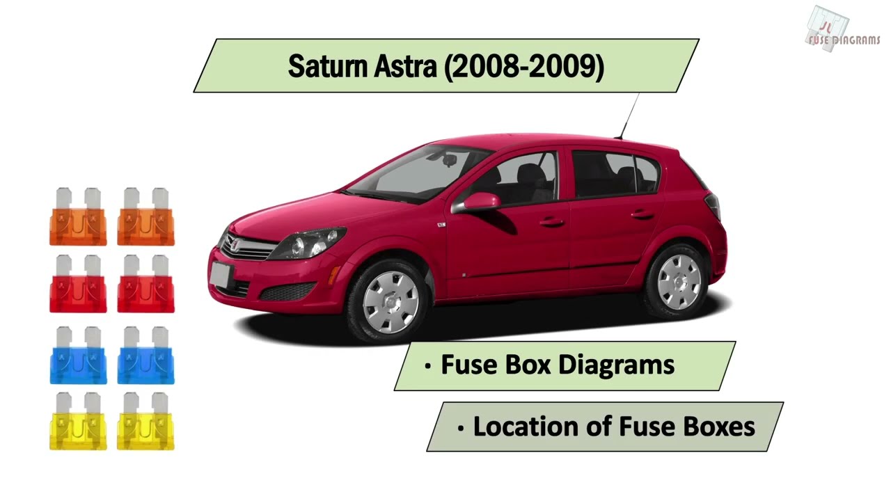 Saturn Astra (2008-2009) Fuse Box Diagrams
