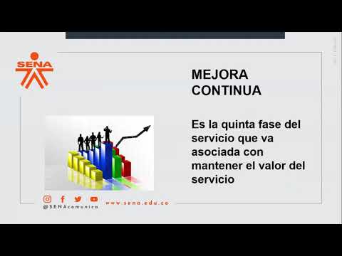 Video: ¿Qué es la mejora continua del servicio en ITIL?