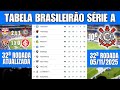 Brasileirão 2025: Tabela Atualizada da 32ª Rodada e Classificação 🏆