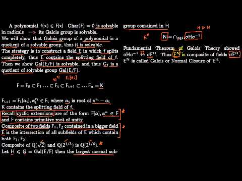 Solvable in Radicals