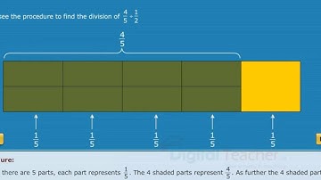 Multiplication and Division of Rational Numbers, Class 8 Maths