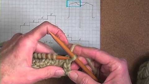 The Sloped Bind-off
