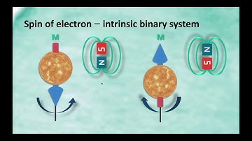 Meet MRAM in 20 minutes