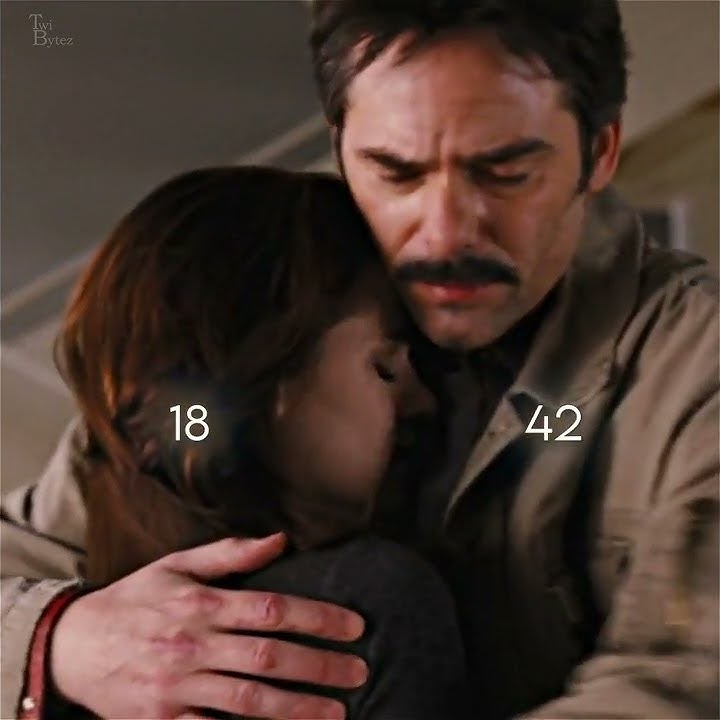 Charlie and Bella Swan - Sad  #shorts #twilight #bellaswan #edwardcullen