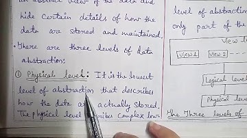 Part-8:Data Abstraction &Types of Abstraction-Physical level,Logical level,View level with diagrams.