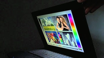 Viewing Angles Fujitsu Celsius Mobile H710 Workstation (FHD)