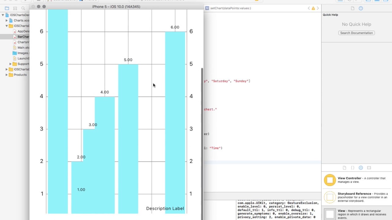 Bar Chart Ios