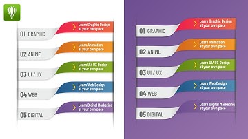 Infographic Series: EP-03 | How to Create Modern Infographic in CorelDraw | CD-34 | Imagein Creative