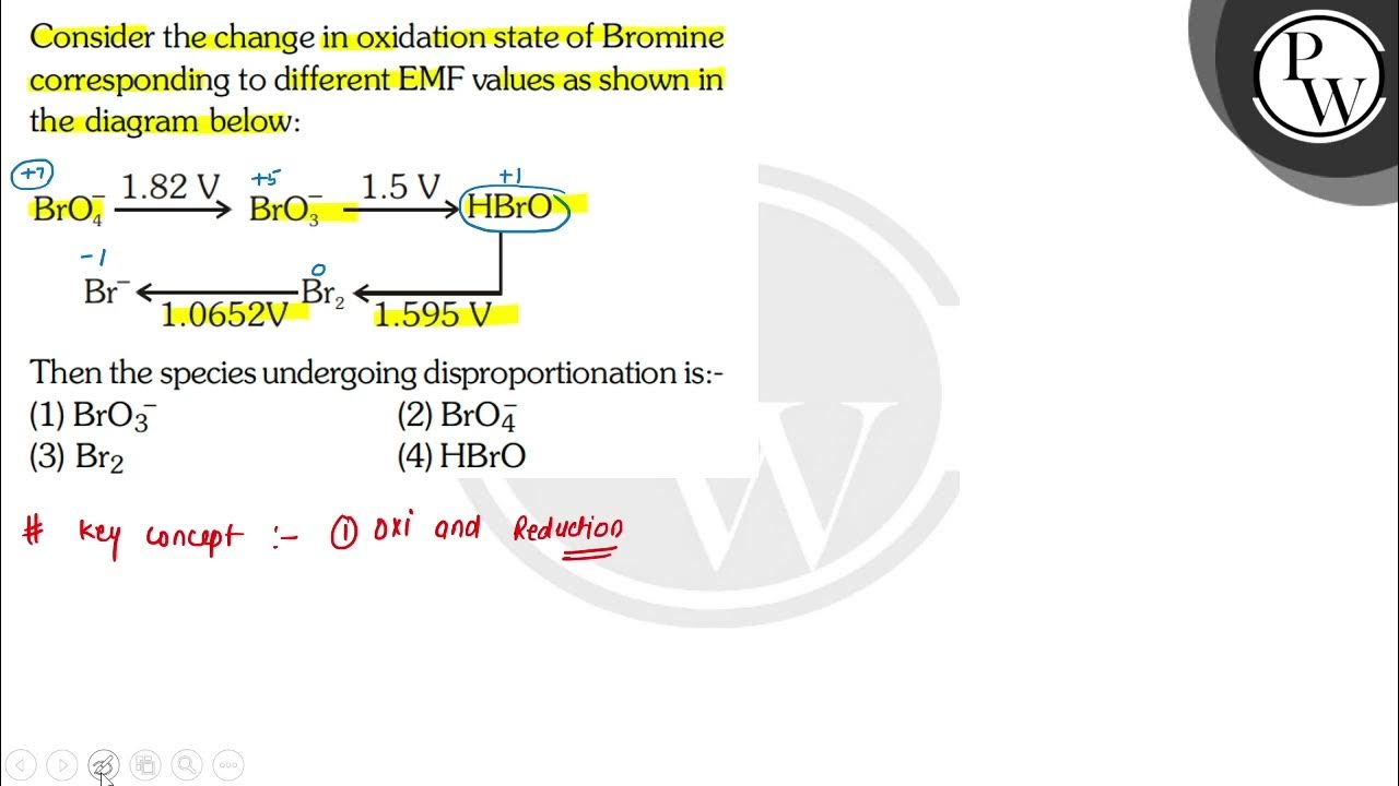 Consider the change in oxidation state of Bromine corresponding to
