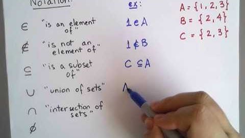 Sets and Notation  (HD LINK IN DESCRIPTION)
