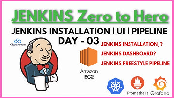 JENKINS Installation on Ubuntu Ec2 & Pipeline - Day - 03 🔥 [ENGLISH]