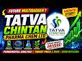 Tatva Chintan Share Analysis 2026 🚀 Next Multibagger Stock? Target ₹3000+ | Buy or Sell?