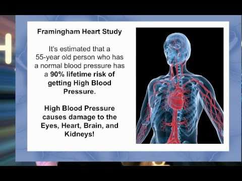 High Blood Pressure Part 1