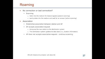 Wireless local area network, IEEE 802.11