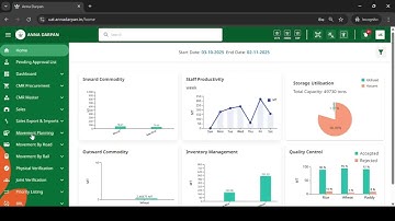 Quality - Priority Override