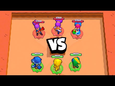 Who&rsquo;s the BEST SAME BRAWLER TEAM?! 🤔