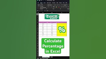 Excel Trick: Calculate Percentage % of Tasks Completed Automatically