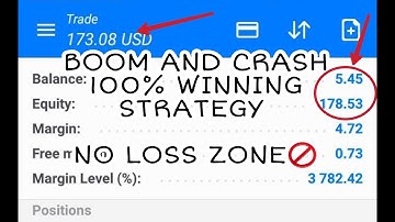 CATCHING SPIKES ON BOOM AND CRASH MADE EASY WITH THIS STRATEGY. 99% WORKING AND ASSURED.