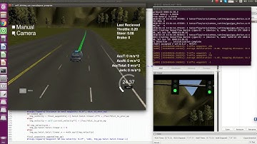 Self-Driving Car System Integration in ROS II