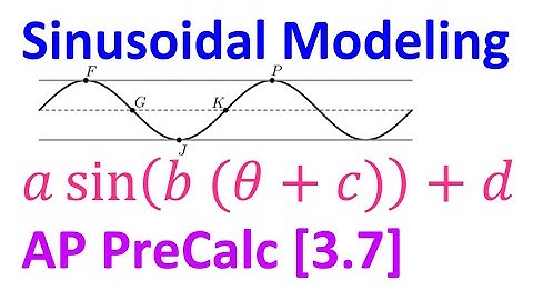 3.7F - Sinusoidal Modeling [AP Precalculus]