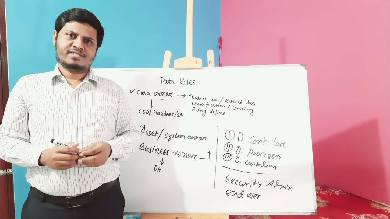 Data Roles | Data Ownership | Data Custodian | Asset Owner | Data ...