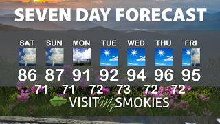 Gatlinburg and Pigeon Forge Weather for Weekend of June 26 2026.