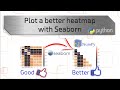 Make Better Heatmap With Seaborn in Python