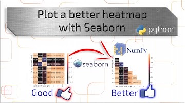 Make Better Heatmap With Seaborn in Python