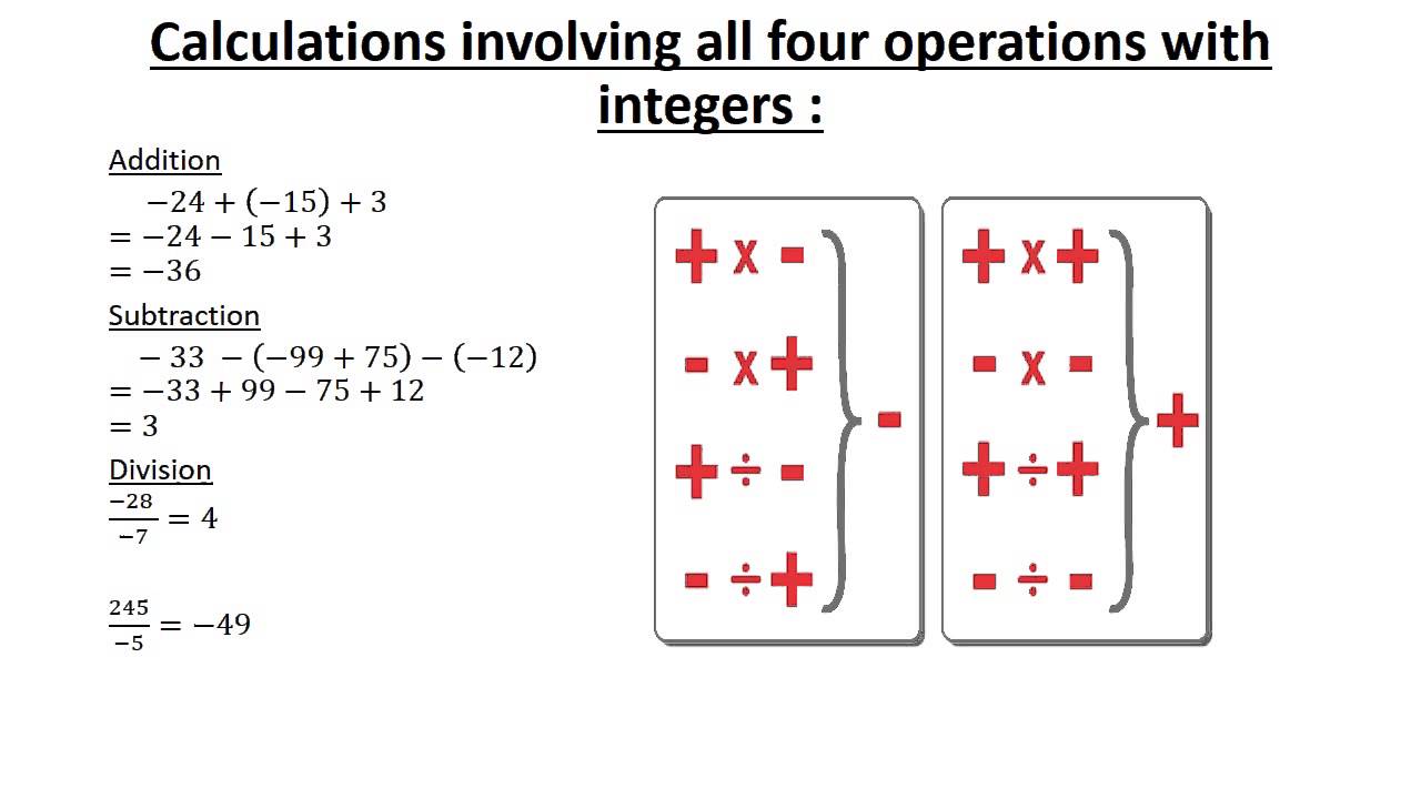 2 Calculations with integers YouTube