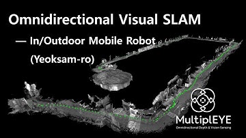 멀티플아이(MultiplEYE) Omnidirectional Visual SLAM - In/Outdoor Mobile Robot