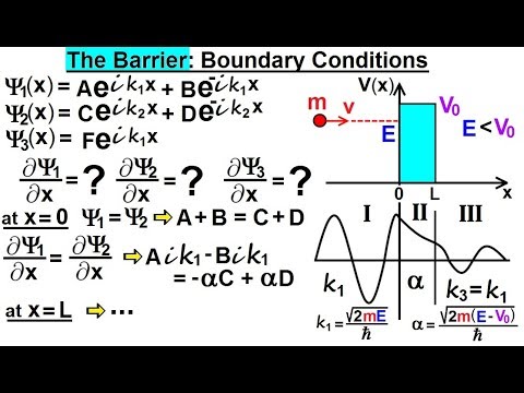 Physics Ch 66 Ch 4 Quantum Mechanics Schrodinger Eqn Of 92 Barrier Boundary Conditions Youtube