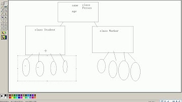 黑马程序员 毕向东 Java基础视频教程第07天 01 面向对象继承 概述
