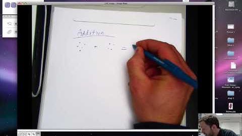 Using an ELMO Camera to Record Math Tutorials