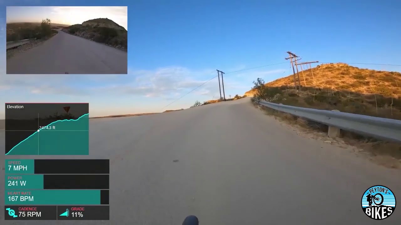 Iraan, Tx Gas Plant KOM attempt YouTube