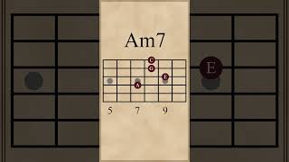Common A Minor 7th Chords