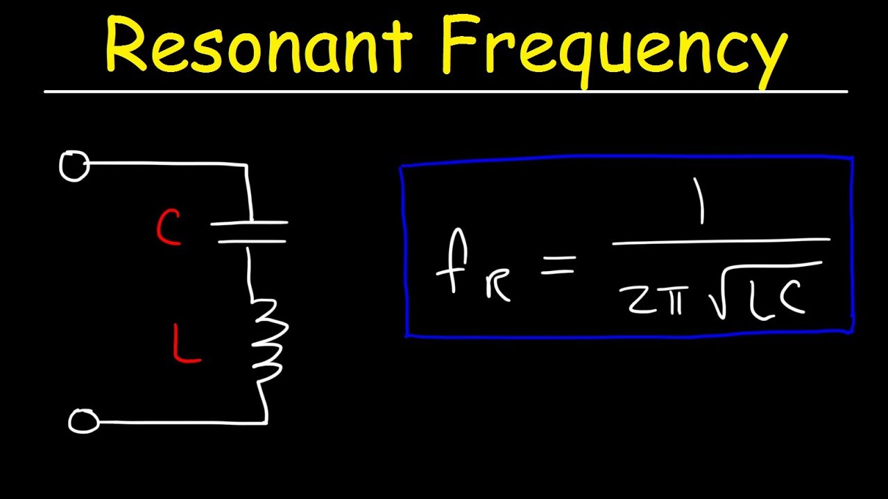 Resonant Frequency of LC Circuits - Physics - YouTube