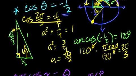 Inverse Trig Functions: Arccos