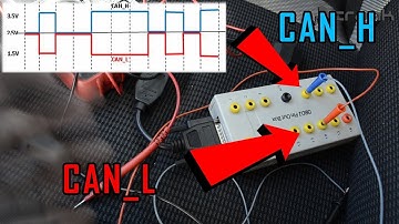 CAN Signal Testing