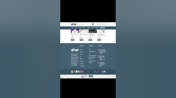 VideoShare Pro – WordPress Video Theme 3.99 $ Only